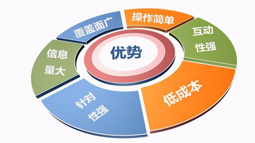 北京京客網(wǎng)解析 新聞軟文營銷如何賦能企業(yè)，在合規(guī)網(wǎng)絡(luò)文化經(jīng)營中創(chuàng)造價值