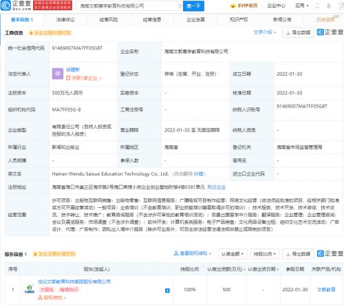 文都教育海南新公司成立，拓展網絡文化經營版圖